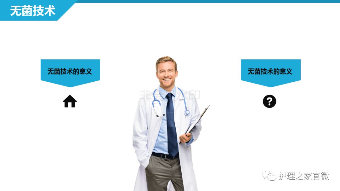 最新无菌技术视频观点阐述与分析全解析