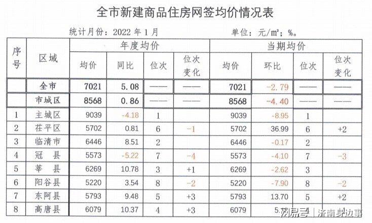环氧地坪 第472页