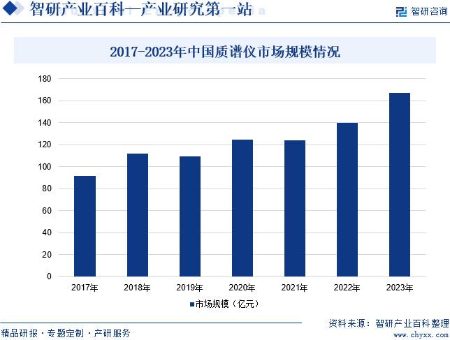 股市最新信息获取与分析指南，快速掌握股市动态，洞悉市场趋势