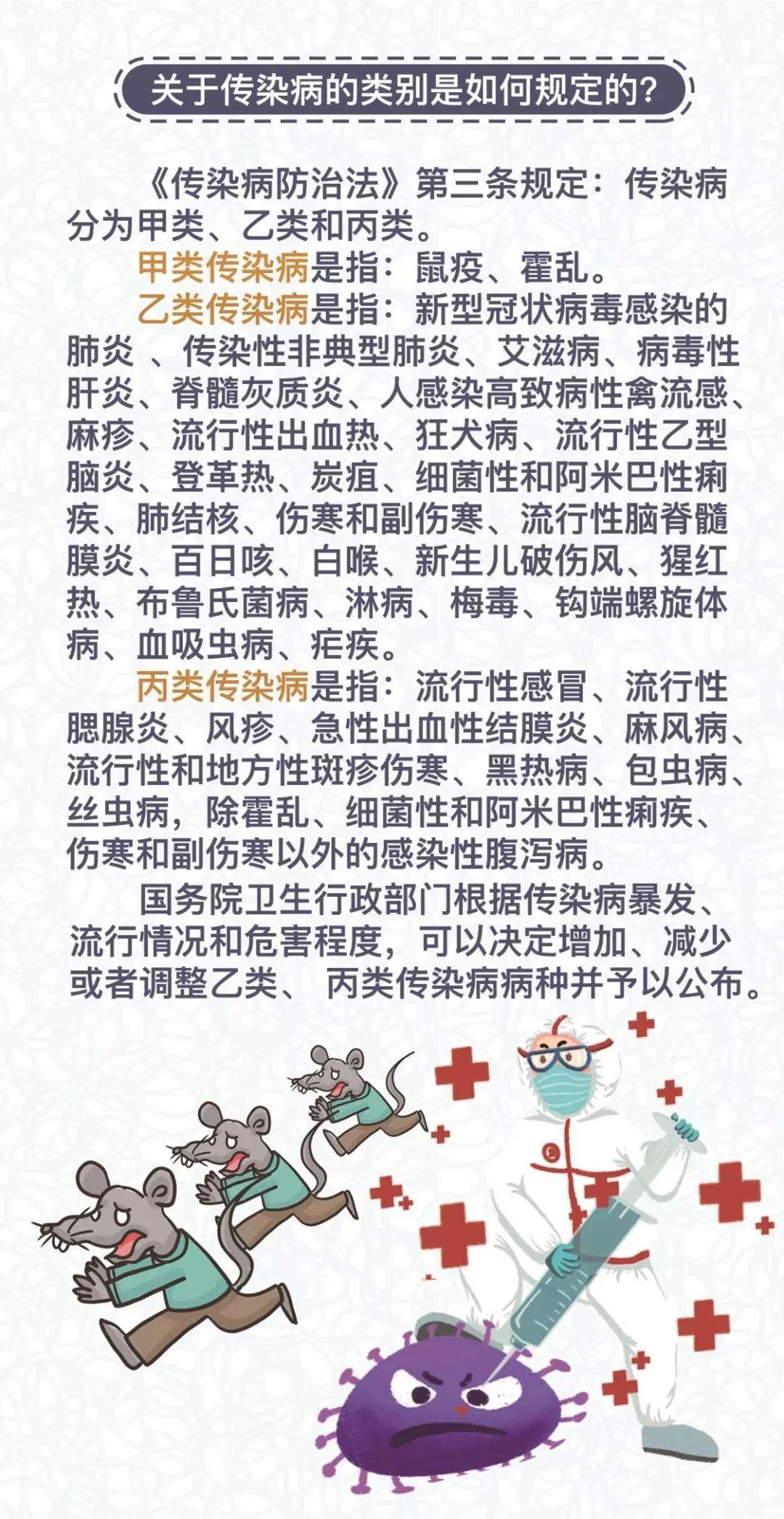 最新法定传染病40种及其学习指南