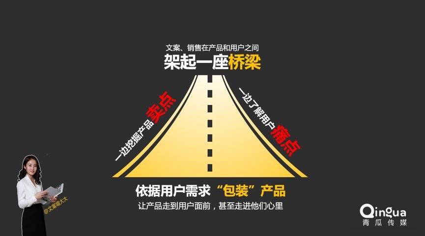 最新爱国诗歌与高科技产品介绍文案合辑