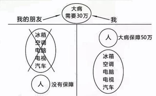 最新大病报销政策解析，观点视角下的影响与展望