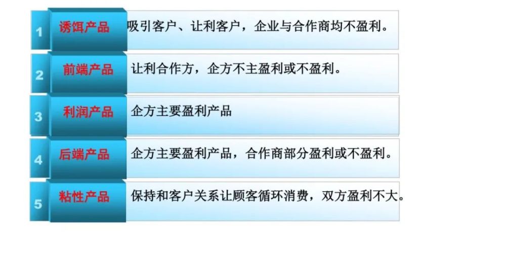 第2277页
