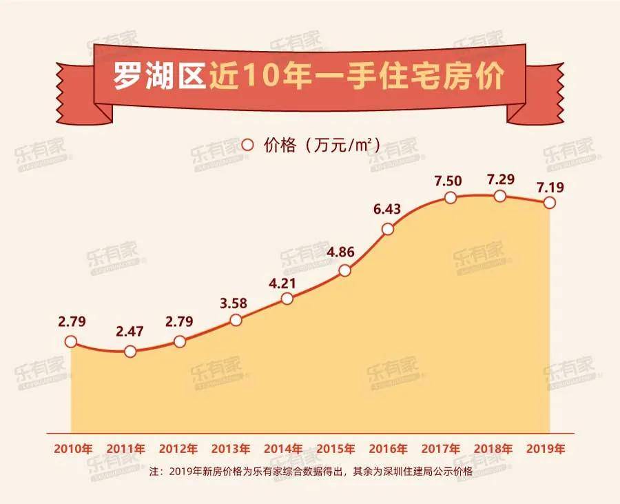 枞阳最新房价，时代印记与变迁轨迹的交汇点