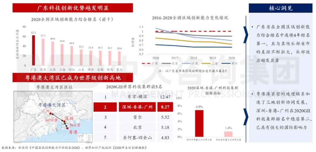 新粤浙最新动态，区域发展的前沿趋势与多元视角分析