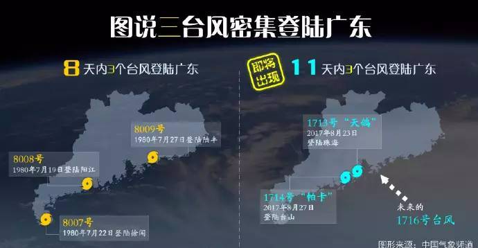 最新气象图解析，天气变化与未来动向预测