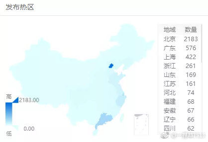 99热最新获取域名,关于99热最新获取域名的探讨与观点阐述