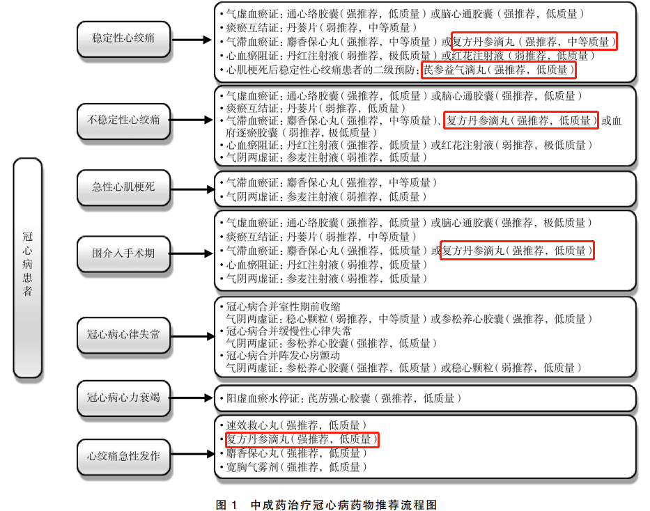 第2253页