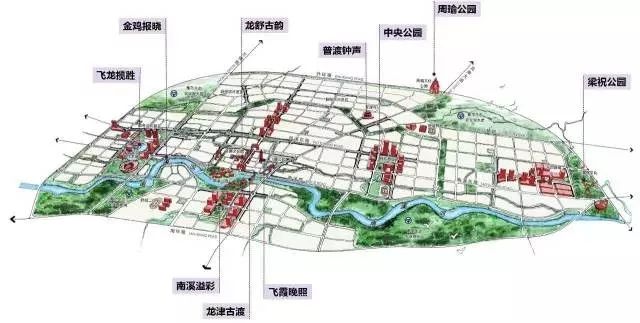 新野最新城区规划方案详解，从入门到进阶的实用指南