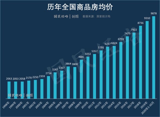 天天南通长牌最新版，背景、发展与时代地位概述