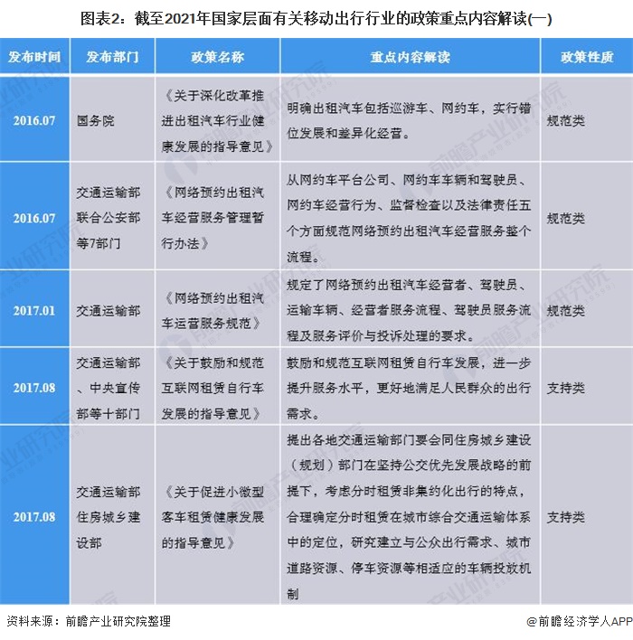 第2243页