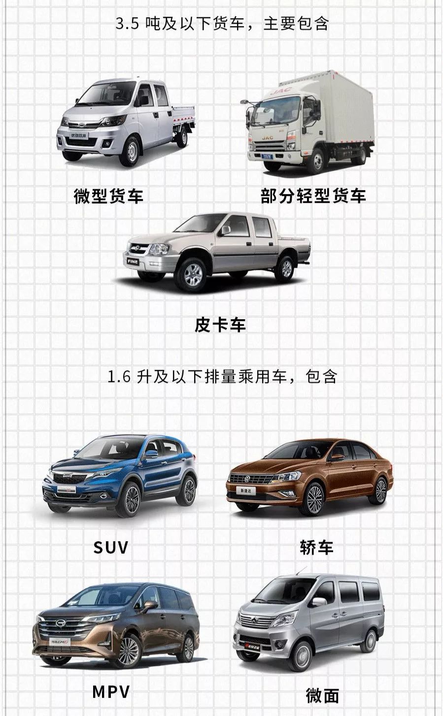 货车上户最新政策解析，全面解读最新政策规定
