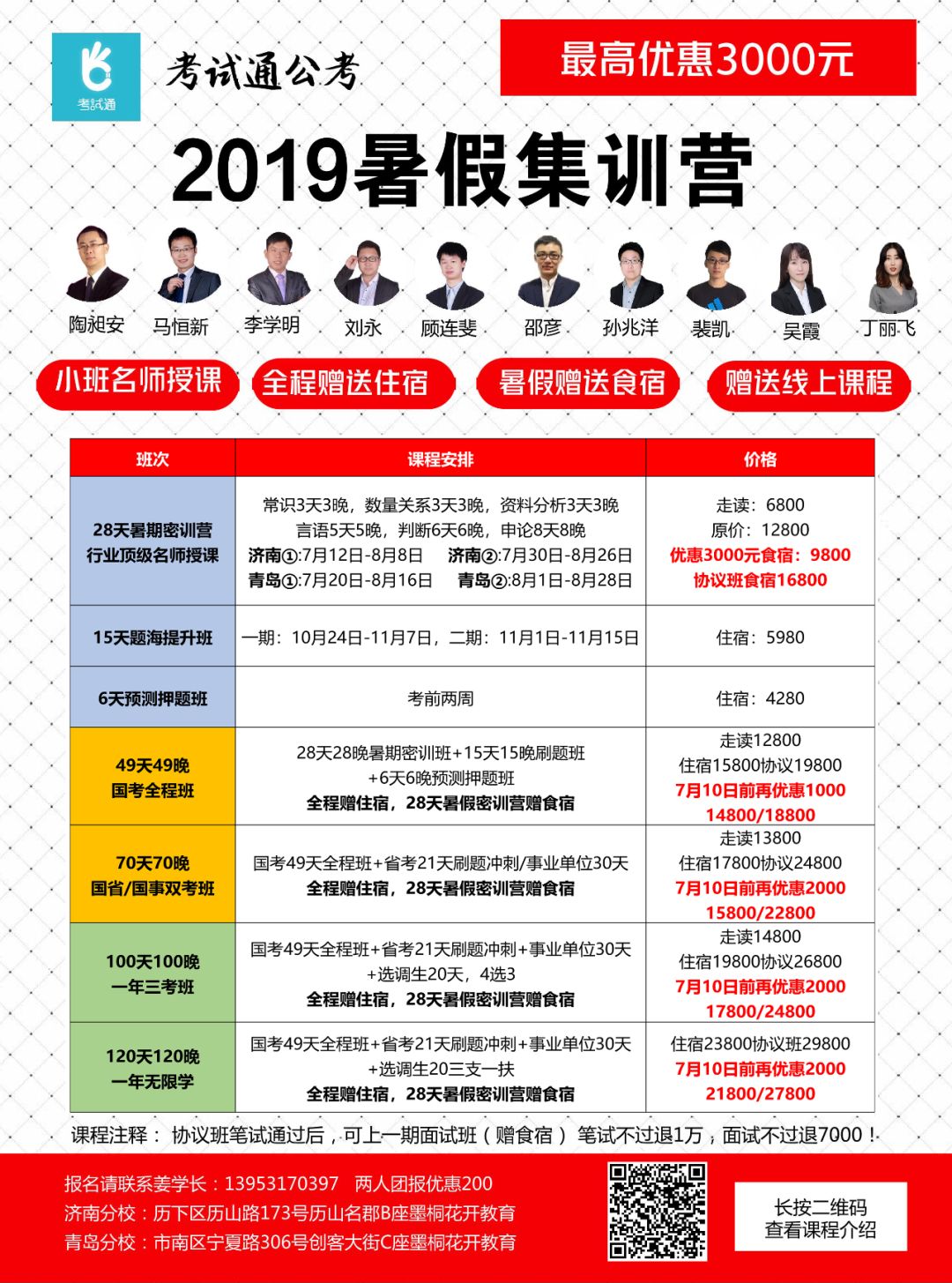 德州护士招聘最新资讯更新