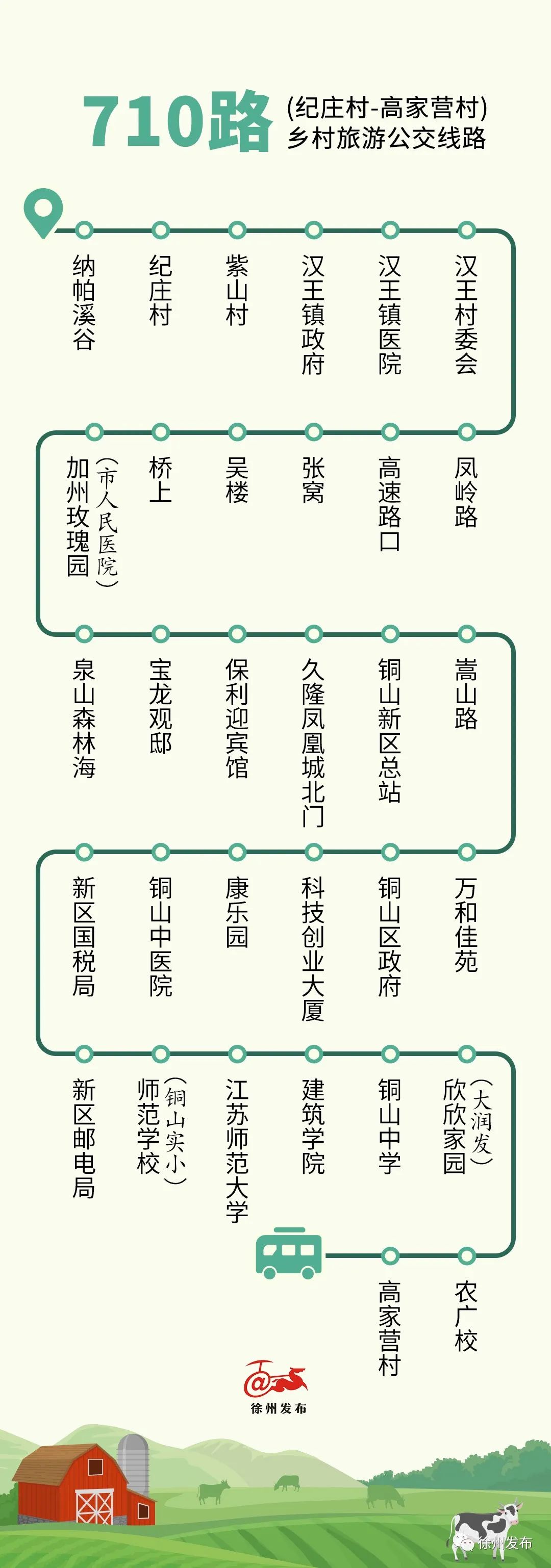 第2236页