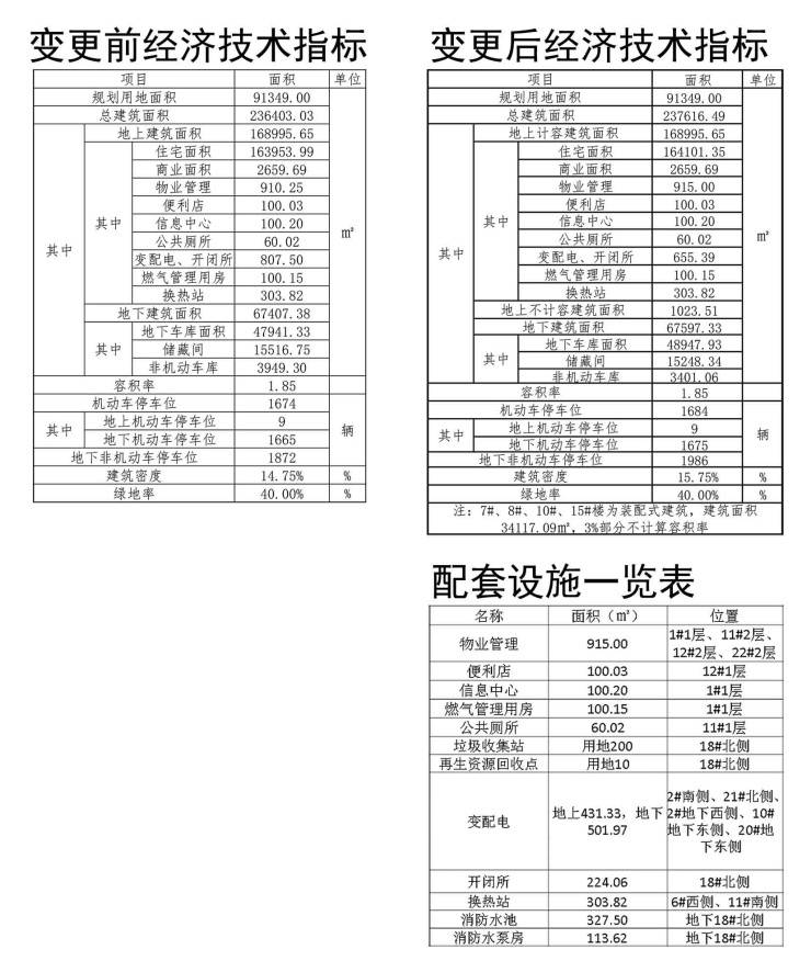御龙天峰最新动态揭秘，探索项目未来，洞悉发展动向