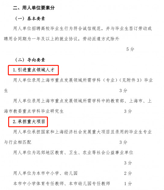 大学生迁户口政策最新动态，背景、进展与影响全解析