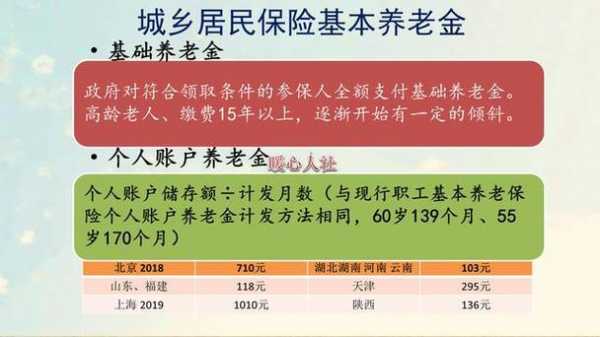 洛阳养老金最新动态更新