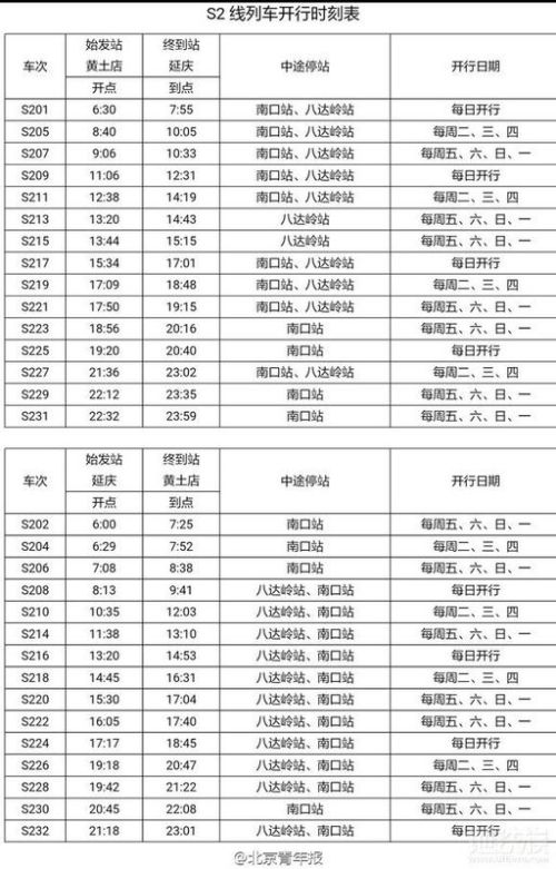 S2线最新时刻表2016获取指南及时间表详解
