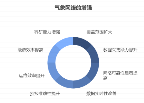 最新SR鸠全面解析，优势与劣势深度探讨