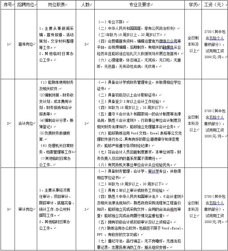 赤峰市最新招聘信息，变化中的自信，学习成就未来之路