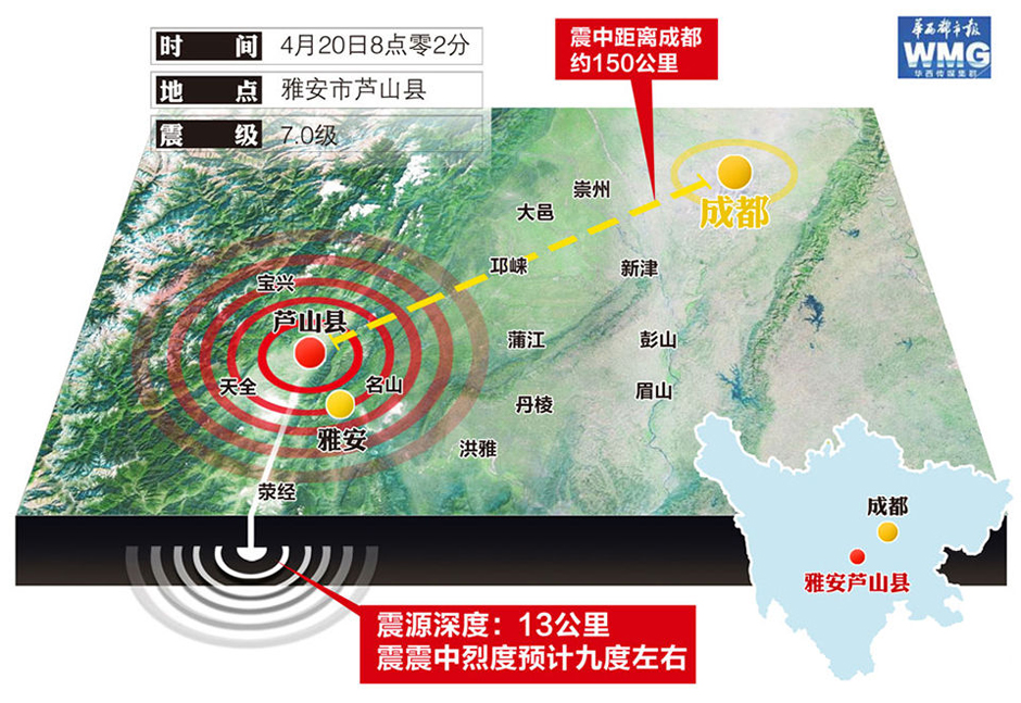 芦山县地震最新动态，影响与观点阐述