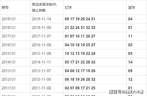 2024澳门六今晚开奖结果,信息明晰解析导向_GEX13.375超级版