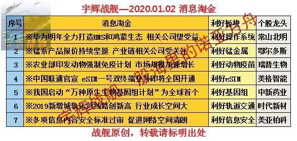 新澳正版免费全年资料公开,科学分析严谨解释_TEG13.649并行版