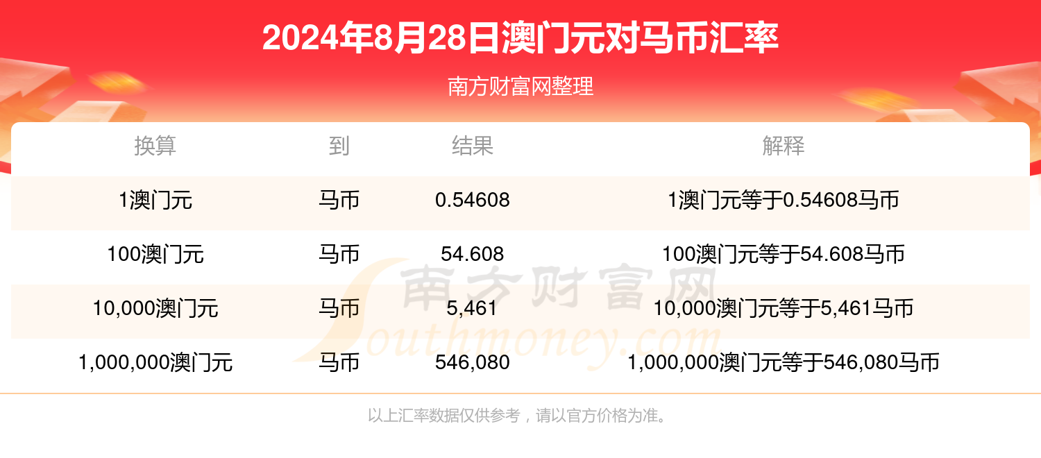2024澳门特马今晚开奖160期,定性解析明确评估_BUY13.686仿真版