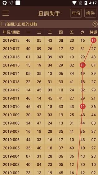 新澳门天天彩免费资料2024老,专业解读操行解决_QTE73.190完整版