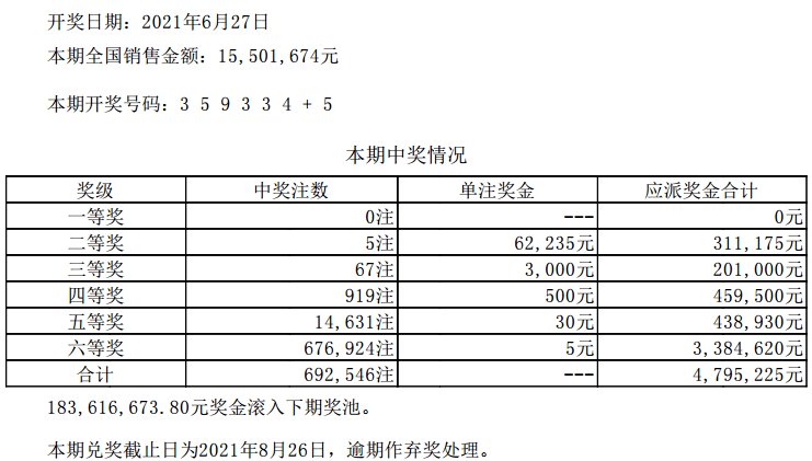 今晚六开彩澳门开奖结果查询,安全保障措施_FOM73.573运动版