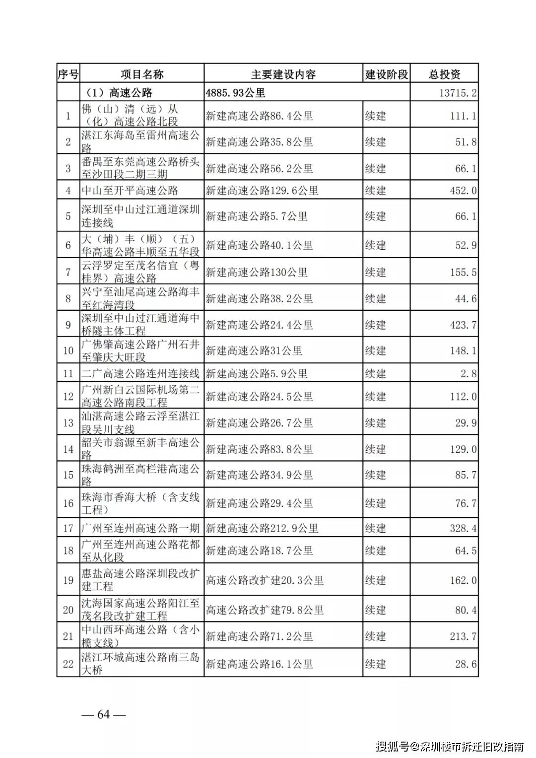 澳门六开奖结果2024开奖记录查询十二生肖排,综合计划评估_BKG85.450共鸣版
