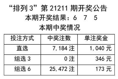 澳门天天彩免费资料大全免费查询,全方位展开数据规划_XRF85.155紧凑版
