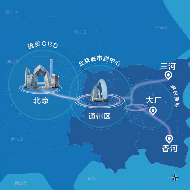 大厂归北京大局已定,实地观察解释定义_QAA13.244适中版