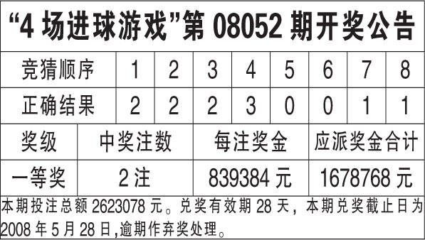新澳今天晚上开奖结果,快速解答方案实践_YXB73.630紧凑版