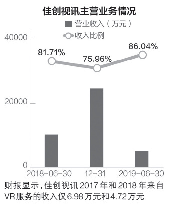 佳创视讯股票最新消息,佳创视讯股票最新消息