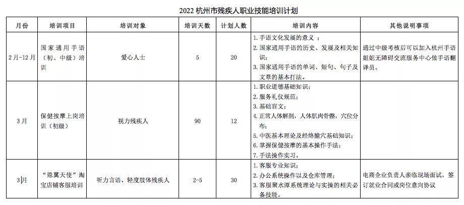 杭州按摩师最新招聘启事 💆‍♂️职位火热开放