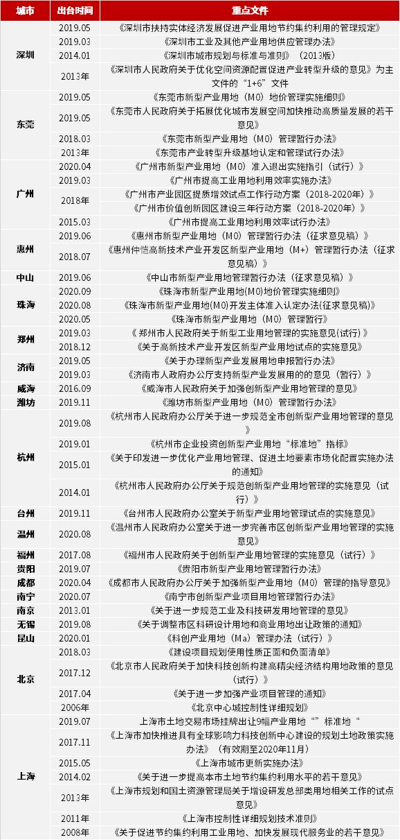 2024精准免费大全,高效执行方案_WNZ77.315高清晰度版