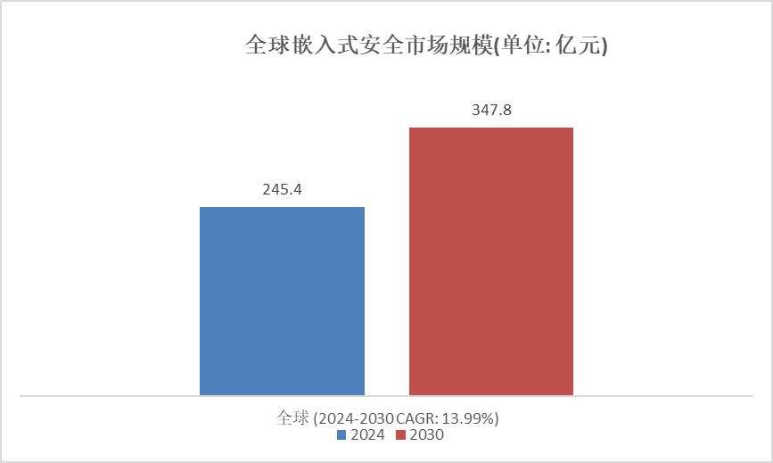 2024新奥精准资料大全,稳固执行战略分析_SSI77.245家庭版