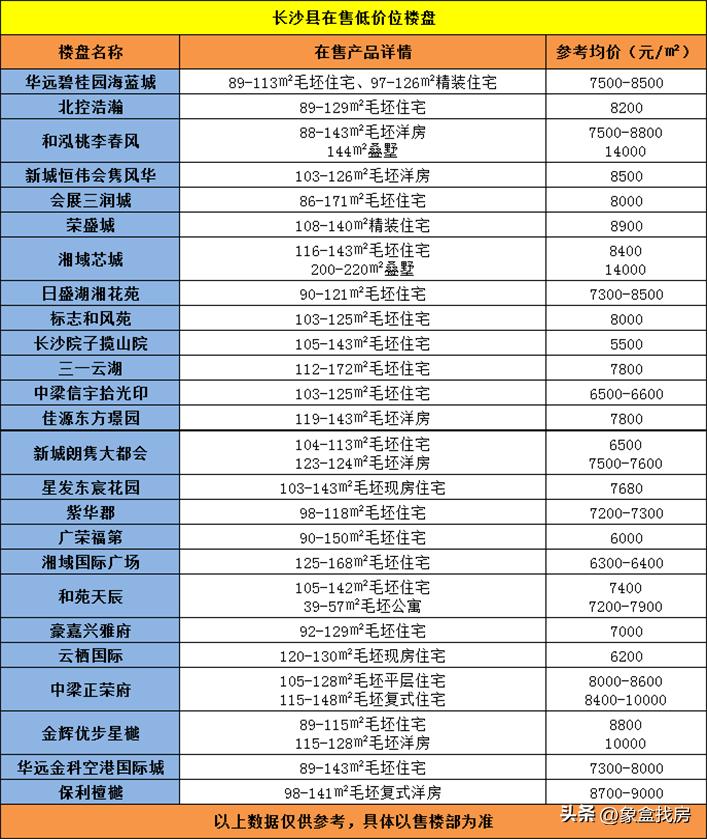 环氧地坪 第418页