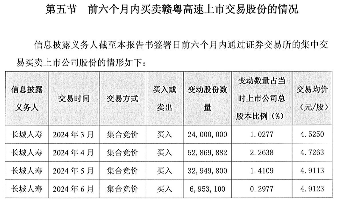 赣粤高速公路最新动态，建设进展、未来展望全解析