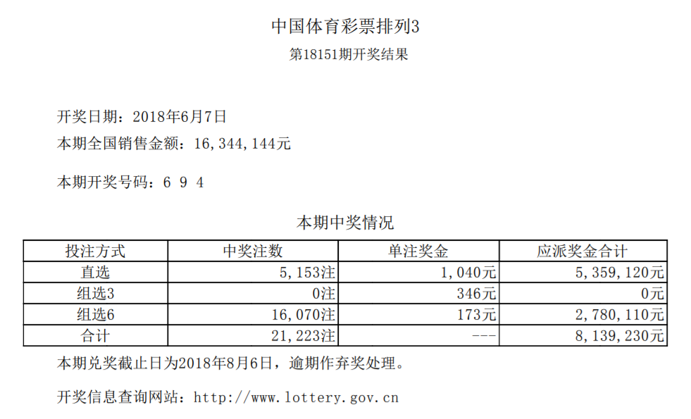 新奥门开奖查询,统计信息解析说明_ZIM77.356知晓版