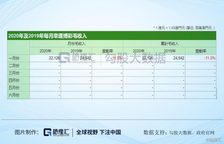 新澳开奖结果+开奖记录表,平衡计划息法策略_XYL77.843计算能力版