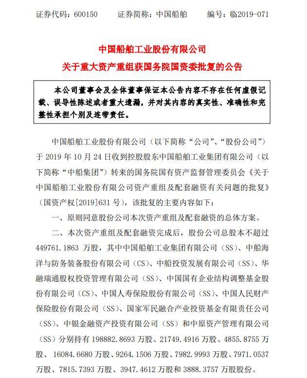 中国船舶重组重塑产业格局，引领未来航程的最新动态