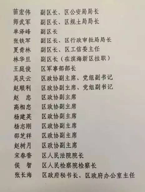 最新苗宏伟公示,最新苗宏伟公示，任务完成与技能学习步骤指南（适用于初学者与进阶用户）
