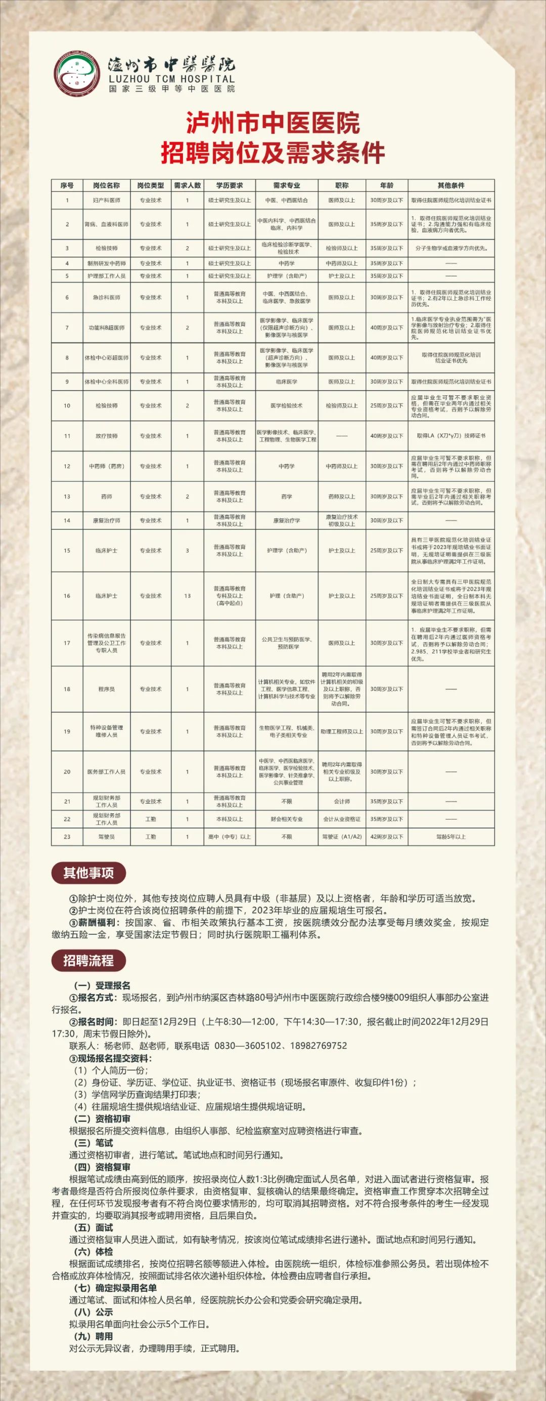 泸州护士招聘最新消息,泸州护士招聘最新消息