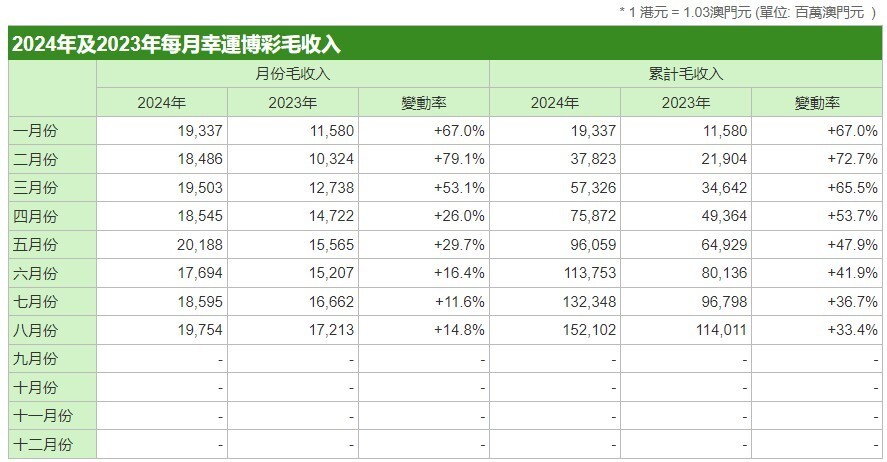 澳门平特一肖100%准资优势,数据指导策略规划_GGY82.955明星版