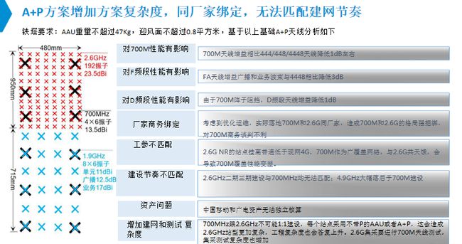 奥门特马特资料,精准解答方案详解_AJJ82.638简易版