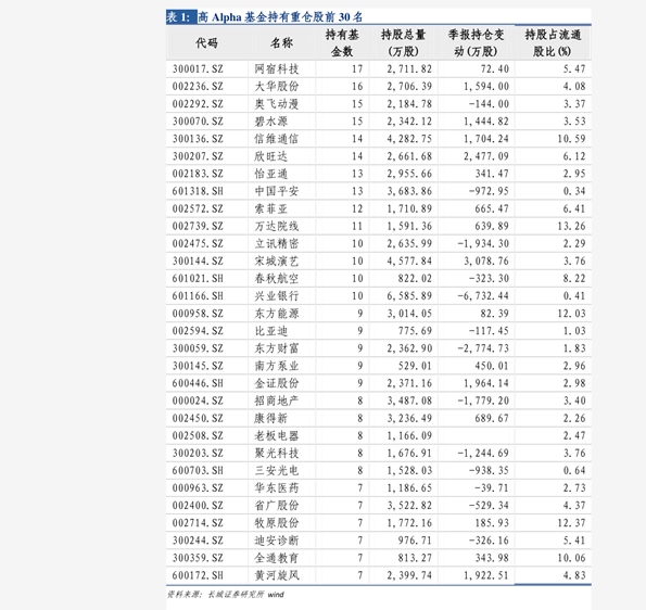 中珠控股最新利好消息及科技前沿产品深度解析报告发布