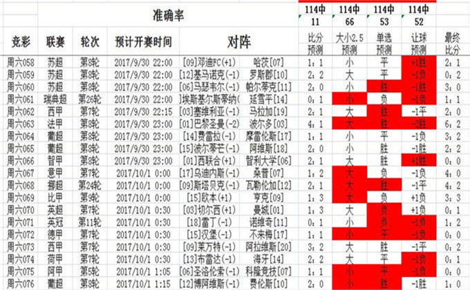 72396.com查询澳彩开奖网站,持续性实施方案_BPW82.773私人版