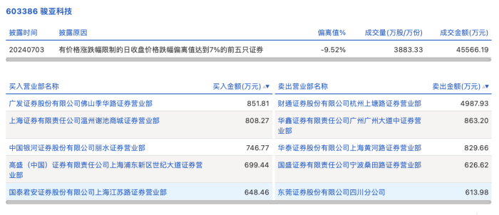 新澳门最新开奖结果查询今天,科学分析解释说明_KZV82.852预测版